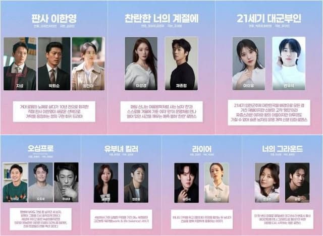 A Season of Unforgettable Tales: MBC's Exciting 2026 Drama Lineup